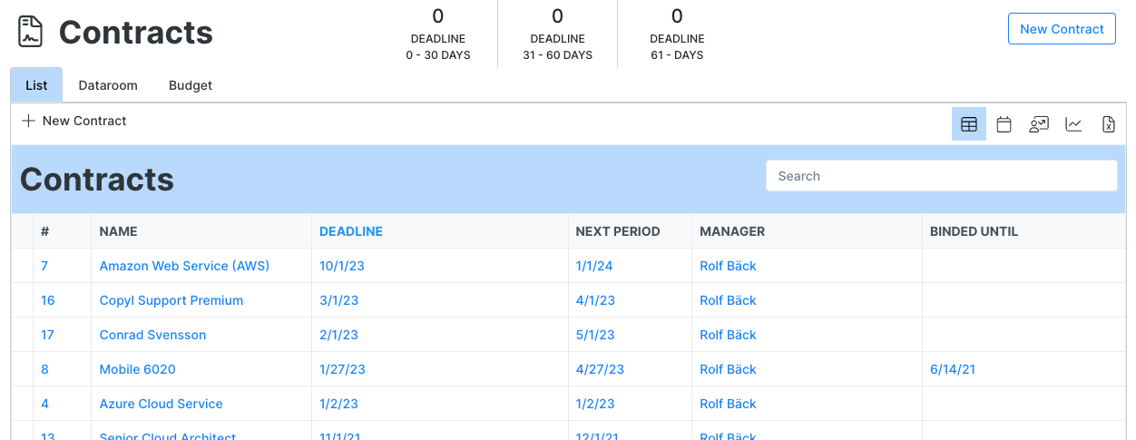 Contract list in Copyl Contract Management software