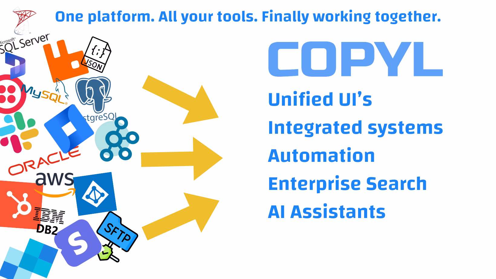One platform. All your tools. Finally working together.