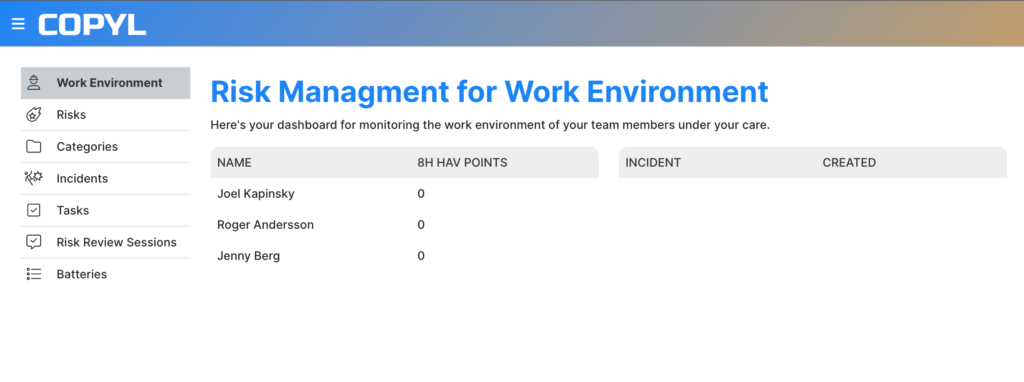 Copyl Risk Management features a dedicated Work Environment overview page, specifically designed for Safety Managers. On this page, HAV points and incident reports are prominently displayed, providing a comprehensive view of workplace safety metrics.