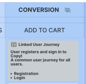 A user journey can link to another user journey. In this case the "Users registers and sign in to Copyl" user journey is linked to the current user journey.