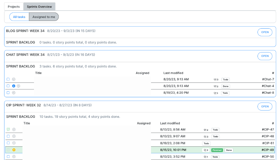 Sprint Overview shows all project's sprint backlogs in one place.